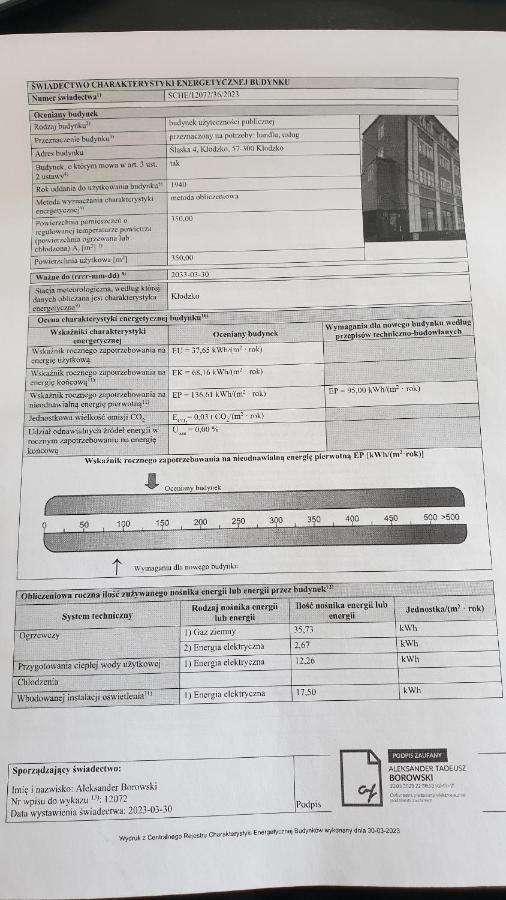 Apartamenty W Starym Browarze 1 Клодзко Экстерьер фото